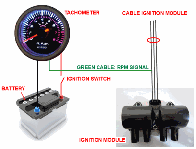 Wiring Diagram For Auto Gauge Tachometer