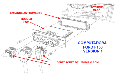 Computadora Ford F150 versión 1