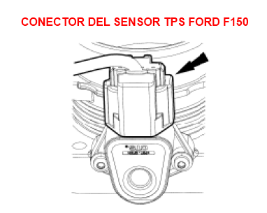 Conector del sensor TPS Ford F150