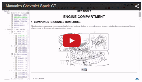 Vídeo Manuales Chevrolet Spark GT