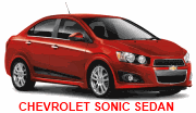 Manual Chevrolet Sonic Sedán