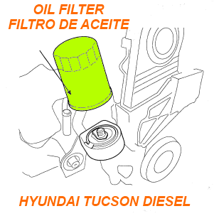 Filtro de aceite Hyundai Tucson diésel