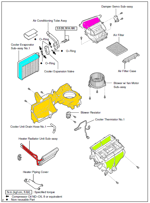 Partes y componentes del sistema de calefacción/ventilación Toyota Corolla