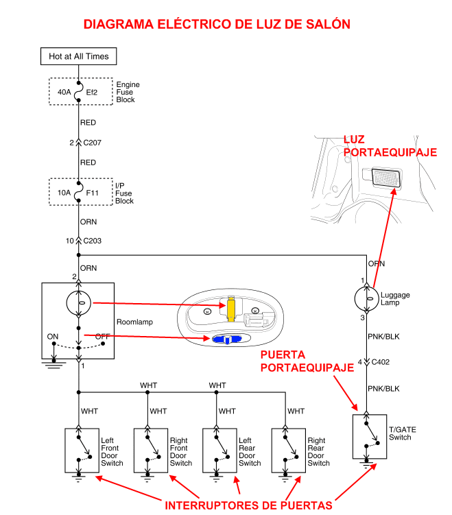 Diagrama eléctrico de luz de salón Matiz y Spark