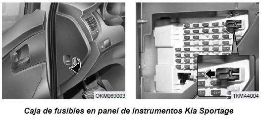 Caja de fusibles del panel de instrumentos del Kia Sportage