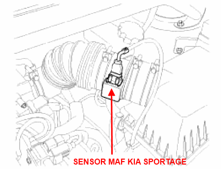 Sensor de flujo de masa de aire (Mass Air Flow Sensor: MAFS) del Kia Sportage