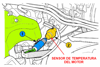 Sensor de temperatura del motor