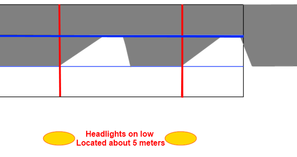 Light pattern headlight