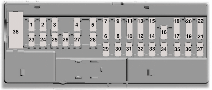 Caja de fusibles interna panel de instrumentos Fprd F150 2021 2022 2023