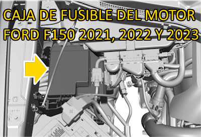 Ubicación caja de fusibles Ford F150 años 2021 2022 y 2023