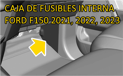 Ubicación de caja de fusibles interior Ford F150 años 2021, 2022 y 2023