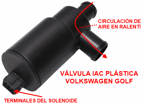 Válvula IAC plástica Volkswagen Golf
