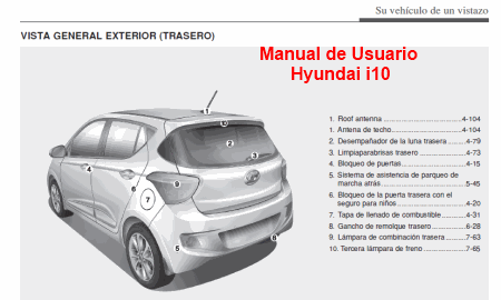 Manual de Usuario Hyundai i10