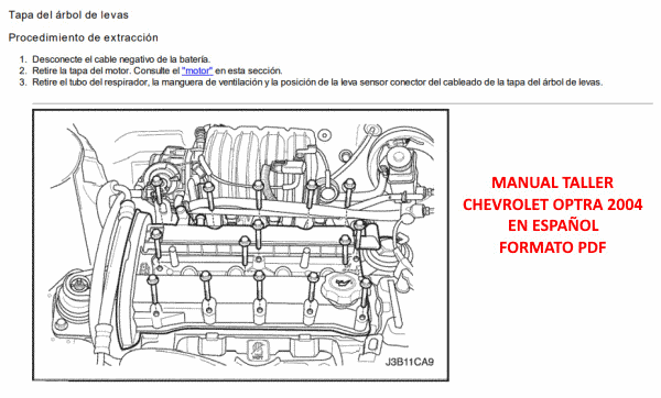 Manual de Taller ó Servicio Chevrolet Optra 2004