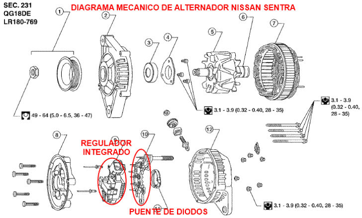 Diagrama mecánico del alternador Nissan Sentra