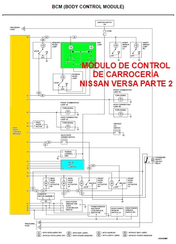 Módulo de Control de Carrocería (BCM) Nissan Versa, parte 2