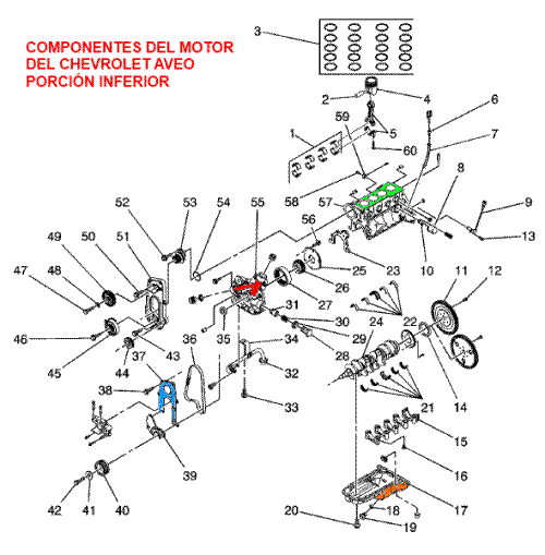 Componentes del motor del Chevrolet Aveo, porción inferior