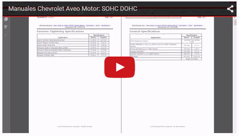 Vídeo Manuales Chevrolet Aveo SOHC DOHC