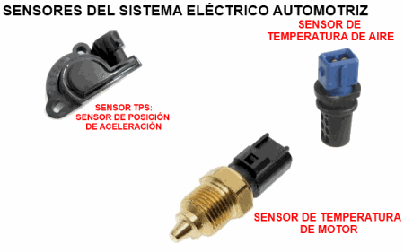Sensores del sistema eléctrico automotriz
