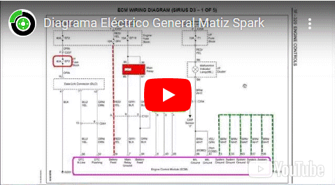 Diagrama eléctrico general Matiz y Spark