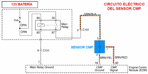 Circuito eléctrico del sensor CMP