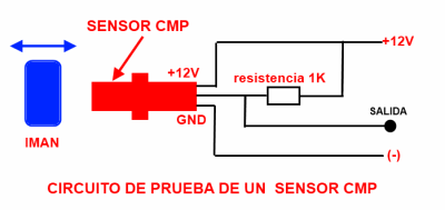 Circuito de prueba de un sensor CMP